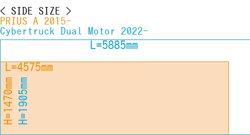 #PRIUS A 2015- + Cybertruck Dual Motor 2022-
